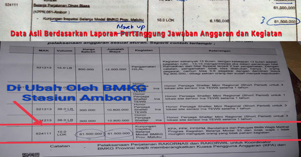 Rehatta: Klarifikasi Oleh BMKG Stasiun Ambon Tidak Menjawab Substansi Pemberitaan, Tetapi Semakin Membuka Borok Dugaan Korupsi 2 Data Hoax BMKG 3