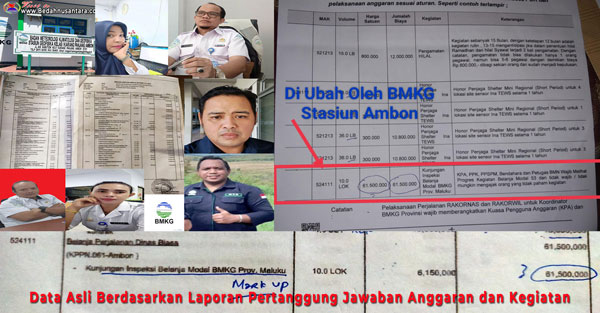 Rehatta: Klarifikasi Oleh BMKG Stasiun Ambon Tidak Menjawab Substansi Pemberitaan, Tetapi Semakin Membuka Borok Dugaan Korupsi 1 Data Hoax BMKG